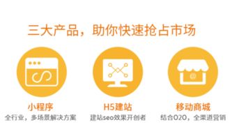 建站產品代理難題？13年品牌管理經驗為你解決