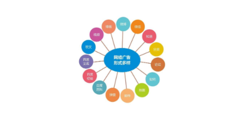 塑造數(shù)字時(shí)代品牌力量 青浦區(qū)網(wǎng)絡(luò)品牌推廣與管理的策略與實(shí)踐